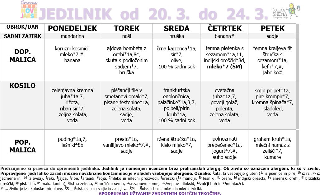 Jedilnik